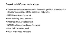 Smart grid Communication
• The communication network in the smart grid has a hierarchical
structure consisting of the premises network :
• HAN Home Area Network
• BAN Building Area Network
• IAN Industrial Area Network
• NAN Neighbourhood Area Network
• FAN Field Area Network
• WAN Wide Area Network
 