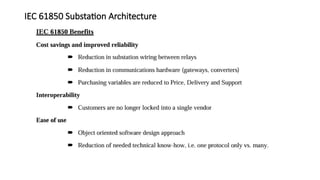 IEC 61850 Substation Architecture
 