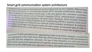 Smart grid communication system architecture
 