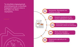 Νοοτροπία- Μετατροπή του
κινδύνου σε αξία
01
Δομημένη προσέγγιση σε ένα
σύμπαν αυξανόμενου κινδύνου
02
Τόνος στην κορυφή /
Ψυχολογική ασφάλεια
04
03
Επικοινωνία σχετικά με τον
κίνδυνο
05
Τα σπουδαία επιχειρηματικά
αποτελέσματα και η σπουδαία
διαχείριση κινδύνων είναι οι
δύο όψεις του ίδιου
νομίσματος.
Αλληλεπίδραση μεταξύ κουλτούρας ,
επικοινωνίας, κινδύνου και στρατηγικής
 