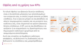 Οφέλη από τη χρήση των KPIs
Δείκτης μετρητών
Ταμειακά διαθέσιμα και ισοδύναμα μετρητών /
Βραχυπρόθεσμες υποχρεώσεις
Το τελικό όφελος των βασικών δεικτών απόδοσης
είναι η δυνατότητα μέτρησης των αποτελεσμάτων
των ενεργειών σας, οι οποίες συχνά γίνονται με βάση
υποθέσεις. Ενώ η έρευνα μπορεί να σας βοηθήσει να
κάνετε τεκμηριωμένες εικασίες και να μειώσετε τους
κινδύνους σας, είναι σημαντικό να ορίσετε βασικούς
δείκτες επιδόσεων, ή KPI, για να σας βοηθήσουν να
αυξήσετε ή να σταματήσετε τις δραστηριότητες που
δημιουργούν καλύτερα ή χειρότερα από τα
αναμενόμενα αποτελέσματα.
Αυτό σας επιτρέπει να λαμβάνετε καλύτερες
αποφάσεις, να βελτιώνετε τις διαδικασίες και να
βελτιώνετε τις αποδόσεις σας μακροπρόθεσμα.
 