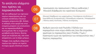 06
Το απόλυτο ελάχιστο
που πρέπει να
παρακολουθείτε
Με τον καθορισμό των σχετικών
τομέων παρατήρησης και την
επιλογή κατάλληλων δεικτών
έγκαιρης ανίχνευσης (βλ. δίπλα),
οι αλλαγές στην αγορά και στην
εταιρεία μπορούν να εντοπιστούν
και να παρακολουθηθούν
συστηματικά. Με τη σημαντική
μεταβολή ενός δείκτη, δίνεται
σήμα για συζήτηση και, εάν είναι
απαραίτητο, για τη λήψη μέτρων.
Υπάρχει ένας αριθμός ελάχιστων
τομέων που πρέπει να τηρείτε
συνεχώς (χωρίς ιδιαίτερη σειρά)
.....
07
08
Ηλικιακή διάρθρωση των μηχανημάτων / Ανεπάρκεια επενδύσεων /
Εκμετάλλευση δυναμικότητας / Κατανάλωση ενέργειας / Απορρίμματα
/ Κόστος κακής ποιότητας / Κόστος συντήρησης
Αριθμός ερευνών ανά Περίοδο / Εξέλιξη των
παραγγελιών στον κύριο κλάδο σας (που θα επηρεάσει
αργότερα τις παραγγελίες σας) / Έσοδα / Τιμές /
Στρατηγική τιμών και προϊόντων των ανταγωνιστών σας /
Χαμένες παραγγελίες
Διακύμανση του προσωπικού / Άδειες ασθενείας /
Ηλικιακή διάρθρωση του εργατικού δυναμικού
 