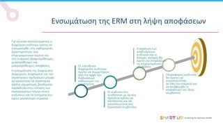 screening for business health
Ενσωμάτωση της ΕRM στη λήψη αποφάσεων
Για να είναι αποτελεσματική, η
διαχείριση κινδύνων πρέπει να
ενσωματωθεί στις καθημερινές
δραστηριότητες των
επιχειρηματικών τομέων και
στις εταιρικές βραχυπρόθεσμες,
μεσοπρόθεσμες και
μακροπρόθεσμες αποφάσεις.
Η ενσωμάτωση της Διαχείρισης
Διαχείρισης Διαχείρισης και του
στρατηγικού σχεδιασμού μπορεί
να καταστήσει τα στρατηγικά
σχέδια ισχυρότερα, βοηθώντας
παράλληλα στην εστίαση των
περιορισμένων πόρων στους
κινδύνους και τα ζητήματα που
έχουν μεγαλύτερη σημασία.
Οι υπεύθυνοι
διαχείρισης κινδύνων
πρέπει να συμμετέχουν
από την αρχή των
διαδικασιών
καθορισμού της
στρατηγικής.
Οι κίνδυνοι που
συνδέονται με τα νέα
προϊόντα πρέπει να
εξετάζονται και να
κοινοποιούνται στο
διοικητικό συμβούλιο.
Η ανάλυση των
αναδυόμενων
κινδύνων και οι
δοκιμές αντοχής θα
πρέπει να επηρεάζουν
τις επιχειρηματικές
αποφάσεις
Πληροφορίες κινδύνου
θα πρέπει να
κοινοποιούνται
σε όλη την εταιρεία για
να αποφευχθεί η
επανάληψη του ίδιου
συμβάντος
 