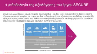 Η μεθοδολογία της αξιολόγησης του έργου SECURE
ΑΞΙΟΛΟΓΗΣΗ
ΚΙΝΔΥΝΟΥ
Συστηματική
Όπως όλοι γνωρίζουμε, καμιά εταιρεία δεν είναι ίδια - και δεν είναι όλοι οι πιθανοί δείκτες κρίσης
εξίσου σημαντικοί για όλες τις εταιρείες. Για τη δομή αυτής της αξιολόγησης, επιλέξαμε την αλυσίδα
αξίας του Porter, ένα πλαίσιο που καλύπτει ένα ευρύ φάσμα δομών και επιχειρηματικών μοντέλων
εταιρειών και ταυτόχρονα έχει μια ορισμένη διεθνή αναγνώριση.
 