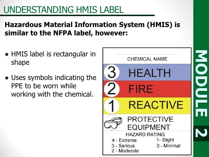 Hmis Label For Sale / Nfpa Lead - ClipArt Best - $9.99 personalised clothing labels / view hmi's ...