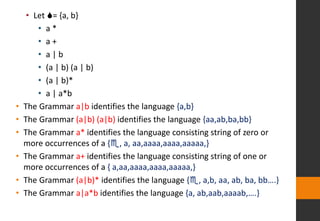 • Let = {a, b}
• a *
• a +
• a | b
• (a | b) (a | b)
• (a | b)*
• a | a*b
• The Grammar a|b identifies the language {a,b}
• The Grammar (a|b) (a|b) identifies the language {aa,ab,ba,bb}
• The Grammar a* identifies the language consisting string of zero or
more occurrences of a {, a, aa,aaaa,aaaa,aaaaa,}
• The Grammar a+ identifies the language consisting string of one or
more occurrences of a { a,aa,aaaa,aaaa,aaaaa,}
• The Grammar (a|b)* identifies the language {, a,b, aa, ab, ba, bb….}
• The Grammar a|a*b identifies the language {a, ab,aab,aaaab,….}
 
