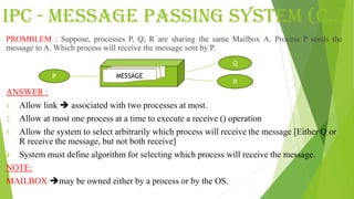 MODULE_2_2024.pdf operating system module 2 | PDF