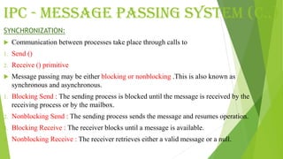 MODULE_2_2024.pdf operating system module 2 | PDF
