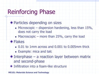 Module22Composites.ppt