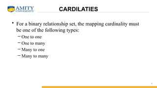 Cardinalities Sign module2_2ER_degree and cardinalities.pptx