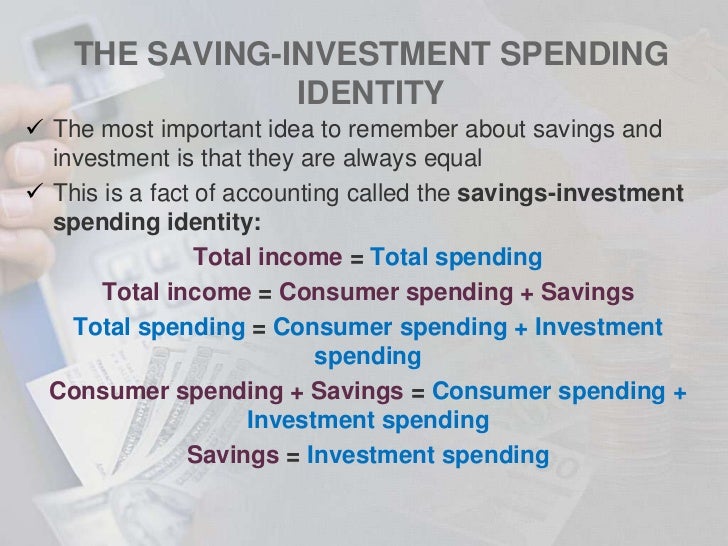 Module 22 saving, investment, and the financial system