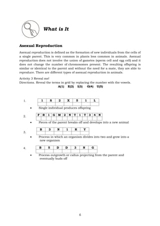 6
What is It
Asexual Reproduction
Asexual reproduction is defined as the formation of new individuals from the cells of
a single parent. This is very common in plants less common in animals. Asexual
reproduction does not involve the union of gametes (sperm cell and egg cell) and it
does not change the number of chromosomes present. The resulting offspring is
similar or identical to the parent and without the need for a mate, they are able to
reproduce. There are different types of asexual reproduction in animals.
Activity 3 Reveal me!
Directions. Reveal the terms in grid by replacing the number with the vowels.
A(1) E(2) I(3) O(4) U(5)
1 S 2 X 5 1 L
 Single individual produces offspring
F R 1 G M 2 N T 1 T 3 4 N
 Pieces of the parent breaks off and develops into a new animal
B 3 N 1 R Y
 Process in which an organism divides into two and grow into a
new organism
B 5 D D 3 N G
 Process outgrowth or callus projecting from the parent and
eventually buds off
1.
2.
3.
4.
 
