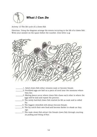 14
What I Can Do
Activity 13 The life cycle of a clown fish
Direction. Using the diagram arrange the events occurring in the life of a clown fish.
Write your answer on the space before the number. (Use letter a-g)
________1. Adult clown fish either remains male or become female.
________2. Fertilized eggs are laid on a piece of coral near the anemone where
they live.
________3. Mating dance occur where clown fish chase each other to where the
eggs will be laid and repeat the process.
________4. The newly hatched clown fish started its life as male and is called
fry.
________5. The biggest clownfish will always become female.
________6. The fry catch their own food and become darker in shade as they
age.
________7. The male clown fish attract the female clown fish through courting
as pulling and biting of fins.
 