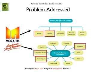 Parramatta Marist Problem Based Learning 2013



  Problem Addressed




Presenters: Miss G Dalla Subject: Business Studies Module: 2
 