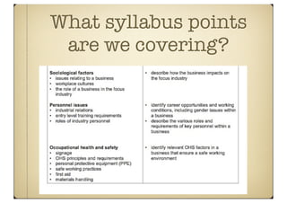 What syllabus points
 are we covering?

 OHS

 Personell Issues

 Sociological Issues
 