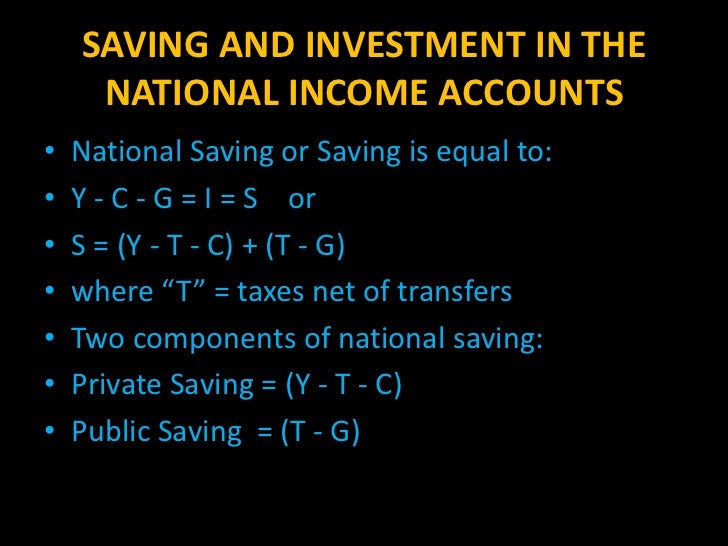 Module 29 The Market For Loanable Funds