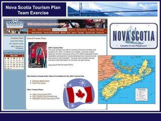 Steps in the Tourism Planning ProcessThe Tourism System(Mill & Morrison, 6th ed., 2009)Part 1. Destination1. Background analysis  2. Detailed research and analysis    3. Synthesis and visioning      4. Goal-setting, strategy selection, and objective-setting         5. Plan development           6. Plan implementation and monitoring            7. Plan evaluationEach of the seven steps involves a variety of steps, activities, participants, and outcomes.