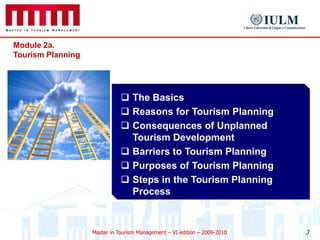 3Module 2a. Tourism PlanningThe Basics