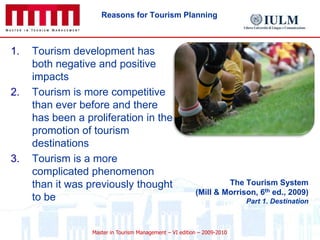 Consequences of Unplanned Tourism Development