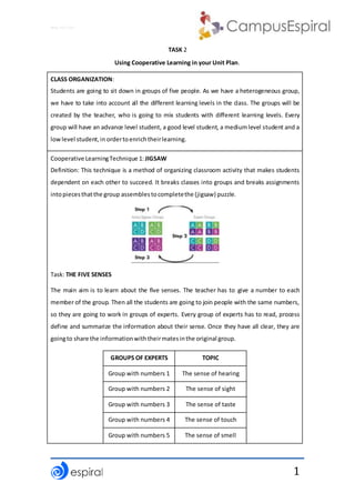 Why not CLIL?
1
TASK 2
Using Cooperative Learning in your Unit Plan.
CLASS ORGANIZATION:
Students are going to sit down in groups of five people. As we have a heterogeneous group,
we have to take into account all the different learning levels in the class. The groups will be
created by the teacher, who is going to mix students with different learning levels. Every
group will have an advance level student, a good level student, a mediumlevel student and a
lowlevel student,in ordertoenrichtheirlearning.
Cooperative LearningTechnique 1: JIGSAW
Definition: This technique is a method of organizing classroom activity that makes students
dependent on each other to succeed. It breaks classes into groups and breaks assignments
intopiecesthatthe group assemblestocompletethe (jigsaw) puzzle.
Task: THE FIVE SENSES
The main aim is to learn about the five senses. The teacher has to give a number to each
member of the group. Then all the students are going to join people with the same numbers,
so they are going to work in groups of experts. Every group of experts has to read, process
define and summarize the information about their sense. Once they have all clear, they are
goingto share the informationwiththeirmatesinthe original group.
GROUPS OF EXPERTS TOPIC
Group with numbers 1 The sense of hearing
Group with numbers 2 The sense of sight
Group with numbers 3 The sense of taste
Group with numbers 4 The sense of touch
Group with numbers 5 The sense of smell
 