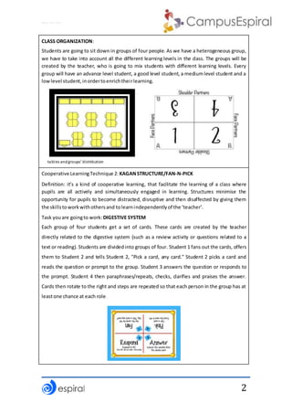 Why not CLIL?
2
CLASS ORGANIZATION:
Students are going to sit down in groups of four people. As we have a heterogeneous group,
we have to take into account all the different learning levels in the class. The groups will be
created by the teacher, who is going to mix students with different learning levels. Every
group will have an advance level student, a good level student, a mediumlevel student and a
lowlevel student,inordertoenrichtheirlearning.
tables andgroups’ distribution
Cooperative LearningTechnique 2: KAGANSTRUCTURE/FAN-N-PICK
Definition: it’s a kind of cooperative learning, that facilitate the learning of a class where
pupils are all actively and simultaneously engaged in learning. Structures minimise the
opportunity for pupils to become distracted, disruptive and then disaffected by giving them
the skillstoworkwithothersand tolearnindependentlyof the ‘teacher’.
Task youare goingto work: DIGESTIVE SYSTEM
Each group of four students get a set of cards. These cards are created by the teacher
directly related to the digestive system (such as a review activity or questions related to a
text or reading). Students are dividedinto groups of four. Student 1 fans out the cards, offers
them to Student 2 and tells Student 2, "Pick a card, any card." Student 2 picks a card and
reads the question or prompt to the group. Student 3 answers the question or responds to
the prompt. Student 4 then paraphrases/repeats, checks, clarifies and praises the answer.
Cards then rotate to the right and steps are repeated so that each person in the group has at
leastone chance at each role.
 
