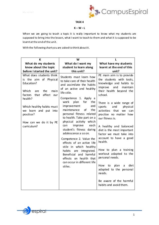 What Is A Kwl Chart In Education