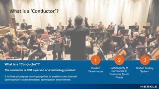 What is a “Conductor”?
The conductor is NOT a person or a technology product.
It is three processes coming together to enable cross channel
optimization in a decentralized optimization environment.
1
Contact
Governance
2
Connectivity of
Currencies to
Customer Touch
Points
3
Unified Testing
System
What is a ‘Conductor’?
 