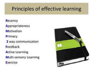 53
Principles of effective learning
Recency
Appropriateness
Motivation
Primacy
2 way communication
Feedback
Active Learning
Multi-sensory Learning
Exercise
 