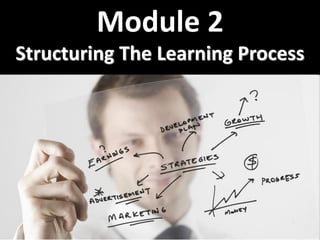 1
Module 2
Structuring The Learning Process
 