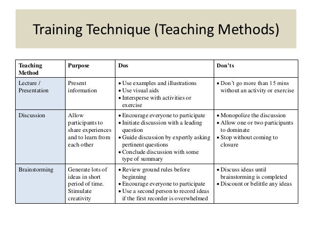 Module 2a lesson plan basic instructional skills