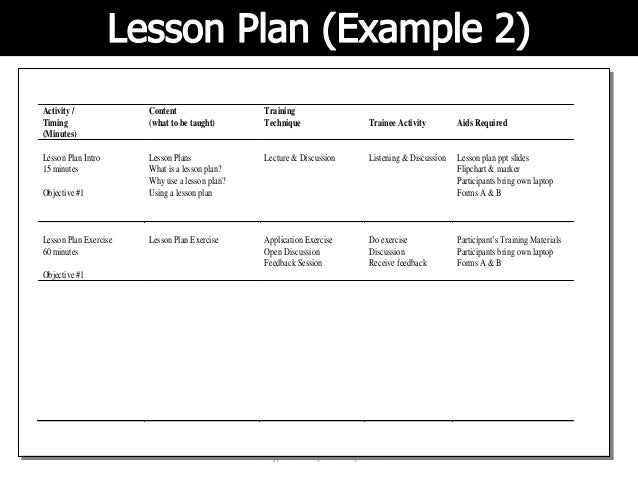 module 2a lesson plan basic instructional skills easy lesson plan formats