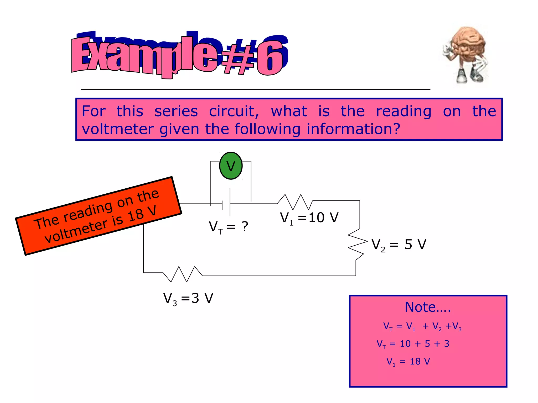 For this series circuit, what is the reading on the
      voltmeter given the following information?

                                V

                 he
          ng on t
    r eadi is 18 V                   V1 =10 V
The       er                VT = ?
 volt met
                                                V2 = 5 V



                      V3 =3 V
                                                     Note….
                                                 VT = V1 + V2 +V3
                                                VT = 10 + 5 + 3
                                                  V1 = 18 V
 