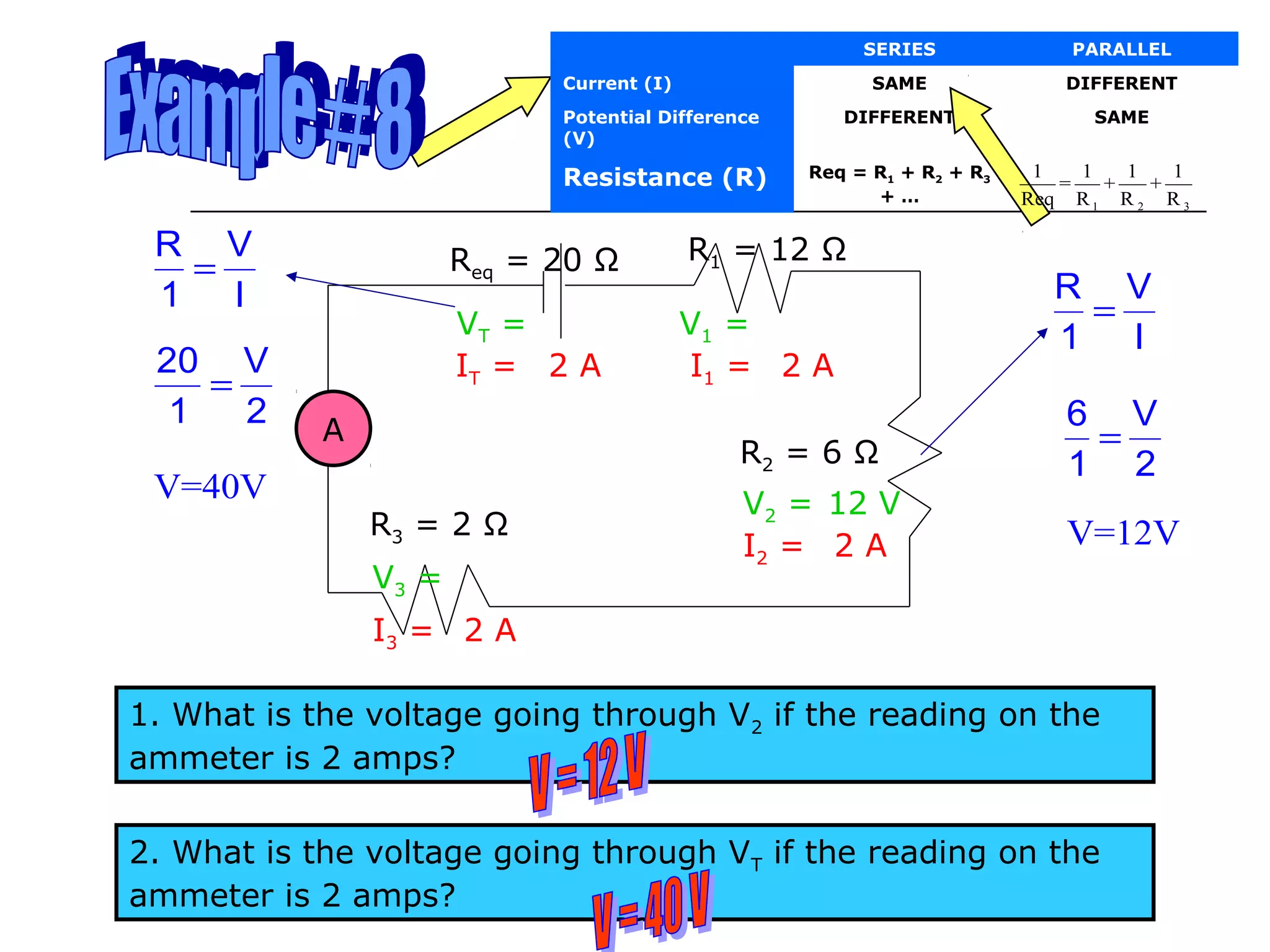 SERIES              PARALLEL
                             Current (I)                  SAME              DIFFERENT
                             Potential Difference      DIFFERENT               SAME
                             (V)

                             Resistance (R)         Req = R1 + R2 + R3    1   1   1   1
                                                                            =   +   +
                                                          +…             Req R 1 R 2 R 3

 R V                   Req = 20 Ω          R1 = 12 Ω
  =
 1 I                                                                       R V
                       VT =                V1 =                             =
                                                                           1 I
 20 V                  IT = 2 A            I1 = 2 A
    =
  1   2                                                                      6 V
            A                                                                 =
                                               R2 = 6 Ω                      1 2
 V=40V                                         V2 = 12 V
                R3 = 2 Ω                                                     V=12V
                                               I2 = 2 A
                V3 =
                I3 = 2 A

1. What is the voltage going through V2 if the reading on the
ammeter is 2 amps?

2. What is the voltage going through VT if the reading on the
ammeter is 2 amps?
 