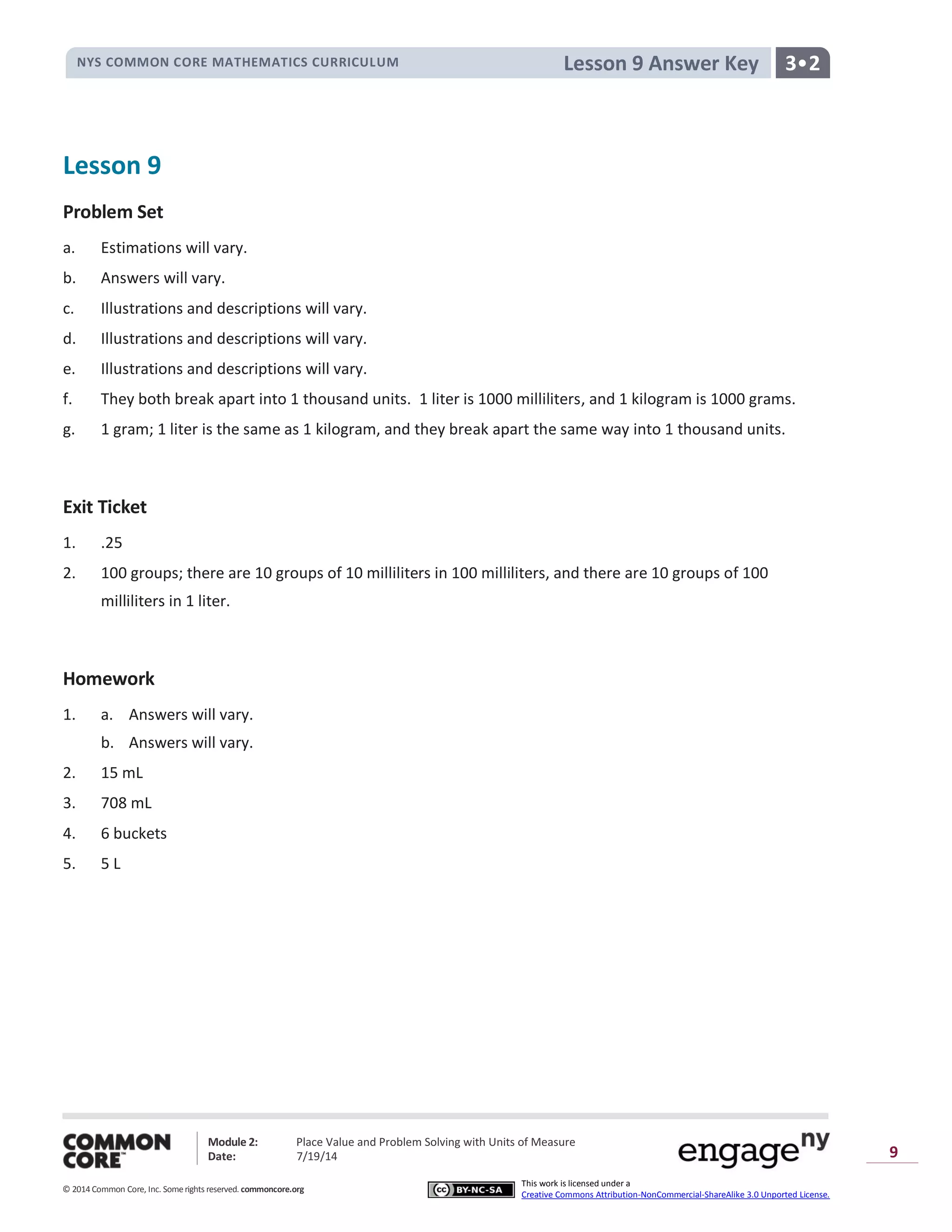 NYS COMMON CORE MATHEMATICS CURRICULUM 3•2Lesson 9 Answer Key
Module 2: Place Value and Problem Solving with Units of Measure
Date: 7/19/14
© 2014 Common Core, Inc. Somerights reserved. commoncore.org
This work is licensed under a
Creative Commons Attribution-NonCommercial-ShareAlike 3.0 Unported License.
9
Lesson 9
Problem Set
a. Estimations will vary.
b. Answers will vary.
c. Illustrations and descriptions will vary.
d. Illustrations and descriptions will vary.
e. Illustrations and descriptions will vary.
f. They both break apart into 1 thousand units. 1 liter is 1000 milliliters, and 1 kilogram is 1000 grams.
g. 1 gram; 1 liter is the same as 1 kilogram, and they break apart the same way into 1 thousand units.
Exit Ticket
1. .25
2. 100 groups; there are 10 groups of 10 milliliters in 100 milliliters, and there are 10 groups of 100
milliliters in 1 liter.
Homework
1. a. Answers will vary.
b. Answers will vary.
2. 15 mL
3. 708 mL
4. 6 buckets
5. 5 L
 