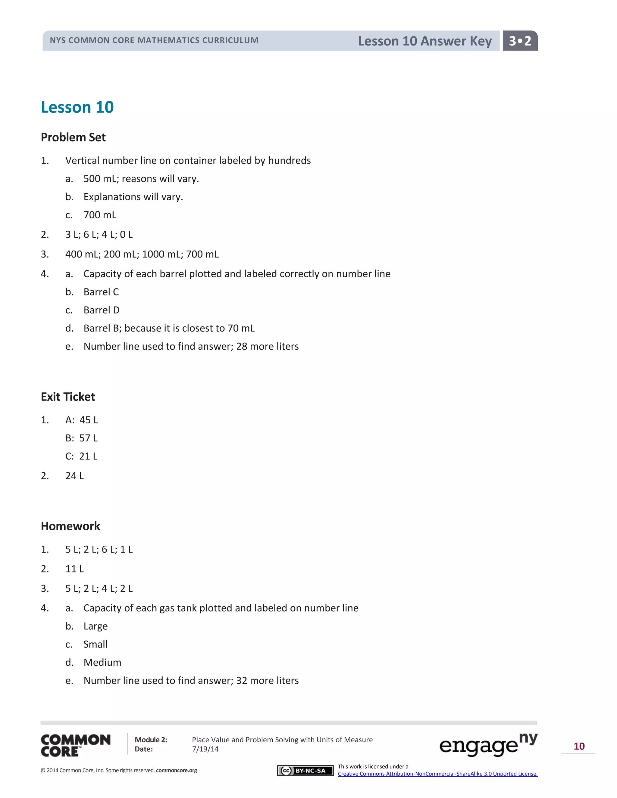 NYS COMMON CORE MATHEMATICS CURRICULUM 3•2Lesson 10 Answer Key
Module 2: Place Value and Problem Solving with Units of Measure
Date: 7/19/14
© 2014 Common Core, Inc. Somerights reserved. commoncore.org
This work is licensed under a
Creative Commons Attribution-NonCommercial-ShareAlike 3.0 Unported License.
10
Lesson 10
Problem Set
1. Vertical number line on container labeled by hundreds
a. 500 mL; reasons will vary.
b. Explanations will vary.
c. 700 mL
2. 3 L; 6 L; 4 L; 0 L
3. 400 mL; 200 mL; 1000 mL; 700 mL
4. a. Capacity of each barrel plotted and labeled correctly on number line
b. Barrel C
c. Barrel D
d. Barrel B; because it is closest to 70 mL
e. Number line used to find answer; 28 more liters
Exit Ticket
1. A: 45 L
B: 57 L
C: 21 L
2. 24 L
Homework
1. 5 L; 2 L; 6 L; 1 L
2. 11 L
3. 5 L; 2 L; 4 L; 2 L
4. a. Capacity of each gas tank plotted and labeled on number line
b. Large
c. Small
d. Medium
e. Number line used to find answer; 32 more liters
 