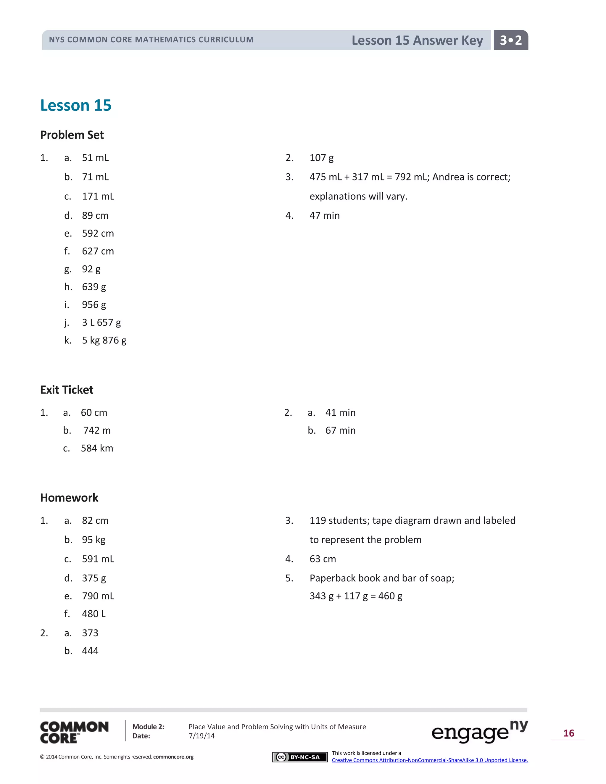 NYS COMMON CORE MATHEMATICS CURRICULUM 3•2Lesson 15 Answer Key
Module 2: Place Value and Problem Solving with Units of Measure
Date: 7/19/14
© 2014 Common Core, Inc. Somerights reserved. commoncore.org
This work is licensed under a
Creative Commons Attribution-NonCommercial-ShareAlike 3.0 Unported License.
16
Lesson 15
Problem Set
1. a. 51 mL 2. 107 g
b. 71 mL 3. 475 mL + 317 mL = 792 mL; Andrea is correct;
c. 171 mL explanations will vary.
d. 89 cm 4. 47 min
e. 592 cm
f. 627 cm
g. 92 g
h. 639 g
i. 956 g
j. 3 L 657 g
k. 5 kg 876 g
Exit Ticket
1. a. 60 cm 2. a. 41 min
b. 742 m b. 67 min
c. 584 km
Homework
1. a. 82 cm 3. 119 students; tape diagram drawn and labeled
b. 95 kg to represent the problem
c. 591 mL 4. 63 cm
d. 375 g 5. Paperback book and bar of soap;
e. 790 mL 343 g + 117 g = 460 g
f. 480 L
2. a. 373
b. 444
 