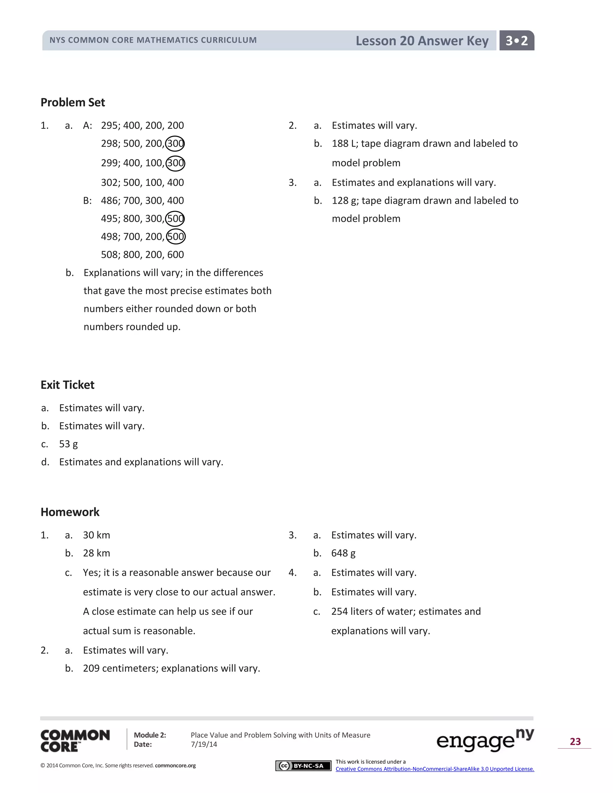 NYS COMMON CORE MATHEMATICS CURRICULUM 3•2Lesson 20 Answer Key
Module 2: Place Value and Problem Solving with Units of Measure
Date: 7/19/14
© 2014 Common Core, Inc. Somerights reserved. commoncore.org
This work is licensed under a
Creative Commons Attribution-NonCommercial-ShareAlike 3.0 Unported License.
23
Problem Set
1. a. A: 295; 400, 200, 200 2. a. Estimates will vary.
298; 500, 200, 300 b. 188 L; tape diagram drawn and labeled to
299; 400, 100, 300 model problem
302; 500, 100, 400 3. a. Estimates and explanations will vary.
B: 486; 700, 300, 400 b. 128 g; tape diagram drawn and labeled to
495; 800, 300, 500 model problem
498; 700, 200, 500
508; 800, 200, 600
b. Explanations will vary; in the differences
that gave the most precise estimates both
numbers either rounded down or both
numbers rounded up.
Exit Ticket
a. Estimates will vary.
b. Estimates will vary.
c. 53 g
d. Estimates and explanations will vary.
Homework
1. a. 30 km 3. a. Estimates will vary.
b. 28 km b. 648 g
c. Yes; it is a reasonable answer because our 4. a. Estimates will vary.
estimate is very close to our actual answer. b. Estimates will vary.
A close estimate can help us see if our c. 254 liters of water; estimates and
actual sum is reasonable. explanations will vary.
2. a. Estimates will vary.
b. 209 centimeters; explanations will vary.
 