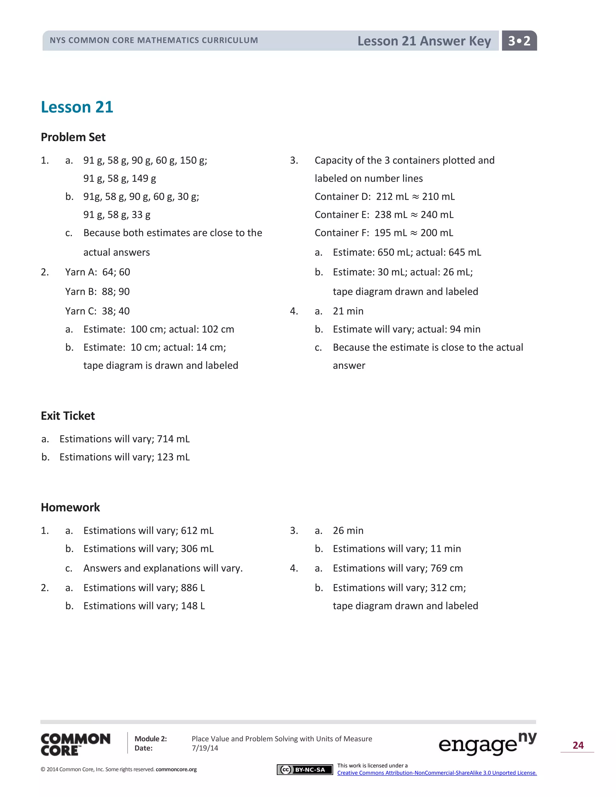 NYS COMMON CORE MATHEMATICS CURRICULUM 3•2Lesson 21 Answer Key
Module 2: Place Value and Problem Solving with Units of Measure
Date: 7/19/14
© 2014 Common Core, Inc. Somerights reserved. commoncore.org
This work is licensed under a
Creative Commons Attribution-NonCommercial-ShareAlike 3.0 Unported License.
24
Lesson 21
Problem Set
1. a. 91 g, 58 g, 90 g, 60 g, 150 g; 3. Capacity of the 3 containers plotted and
91 g, 58 g, 149 g labeled on number lines
b. 91g, 58 g, 90 g, 60 g, 30 g; Container D: 212 mL ≈ 210 mL
91 g, 58 g, 33 g Container E: 238 mL ≈ 240 mL
c. Because both estimates are close to the Container F: 195 mL ≈ 200 mL
actual answers a. Estimate: 650 mL; actual: 645 mL
2. Yarn A: 64; 60 b. Estimate: 30 mL; actual: 26 mL;
Yarn B: 88; 90 tape diagram drawn and labeled
Yarn C: 38; 40 4. a. 21 min
a. Estimate: 100 cm; actual: 102 cm b. Estimate will vary; actual: 94 min
b. Estimate: 10 cm; actual: 14 cm; c. Because the estimate is close to the actual
tape diagram is drawn and labeled answer
Exit Ticket
a. Estimations will vary; 714 mL
b. Estimations will vary; 123 mL
Homework
1. a. Estimations will vary; 612 mL 3. a. 26 min
b. Estimations will vary; 306 mL b. Estimations will vary; 11 min
c. Answers and explanations will vary. 4. a. Estimations will vary; 769 cm
2. a. Estimations will vary; 886 L b. Estimations will vary; 312 cm;
b. Estimations will vary; 148 L tape diagram drawn and labeled
 