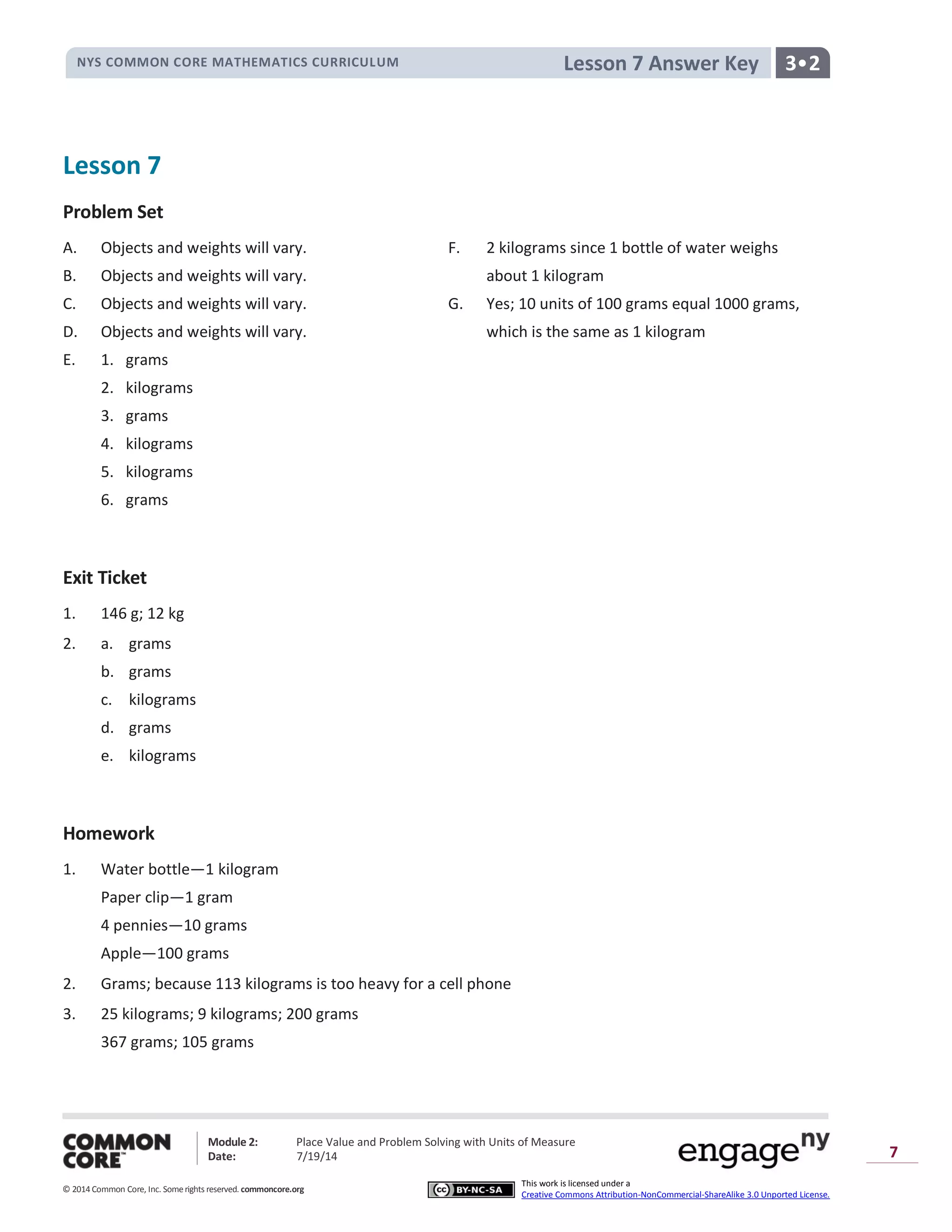 NYS COMMON CORE MATHEMATICS CURRICULUM 3•2Lesson 7 Answer Key
Module 2: Place Value and Problem Solving with Units of Measure
Date: 7/19/14
© 2014 Common Core, Inc. Somerights reserved. commoncore.org
This work is licensed under a
Creative Commons Attribution-NonCommercial-ShareAlike 3.0 Unported License.
7
Lesson 7
Problem Set
A. Objects and weights will vary. F. 2 kilograms since 1 bottle of water weighs
B. Objects and weights will vary. about 1 kilogram
C. Objects and weights will vary. G. Yes; 10 units of 100 grams equal 1000 grams,
D. Objects and weights will vary. which is the same as 1 kilogram
E. 1. grams
2. kilograms
3. grams
4. kilograms
5. kilograms
6. grams
Exit Ticket
1. 146 g; 12 kg
2. a. grams
b. grams
c. kilograms
d. grams
e. kilograms
Homework
1. Water bottle—1 kilogram
Paper clip—1 gram
4 pennies—10 grams
Apple—100 grams
2. Grams; because 113 kilograms is too heavy for a cell phone
3. 25 kilograms; 9 kilograms; 200 grams
367 grams; 105 grams
 