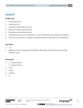 NYS COMMON CORE MATHEMATICS CURRICULUM 3•2Lesson 9 Answer Key
Module 2: Place Value and Problem Solving with Units of Measure
Date: 7/19/14
© 2014 Common Core, Inc. Somerights reserved. commoncore.org
This work is licensed under a
Creative Commons Attribution-NonCommercial-ShareAlike 3.0 Unported License.
9
Lesson 9
Problem Set
a. Estimations will vary.
b. Answers will vary.
c. Illustrations and descriptions will vary.
d. Illustrations and descriptions will vary.
e. Illustrations and descriptions will vary.
f. They both break apart into 1 thousand units. 1 liter is 1000 milliliters, and 1 kilogram is 1000 grams.
g. 1 gram; 1 liter is the same as 1 kilogram, and they break apart the same way into 1 thousand units.
Exit Ticket
1. .25
2. 100 groups; there are 10 groups of 10 milliliters in 100 milliliters, and there are 10 groups of 100
milliliters in 1 liter.
Homework
1. a. Answers will vary.
b. Answers will vary.
2. 15 mL
3. 708 mL
4. 6 buckets
5. 5 L
 