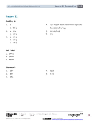 NYS COMMON CORE MATHEMATICS CURRICULUM 3•2Lesson 11 Answer Key
Module 2: Place Value and Problem Solving with Units of Measure
Date: 7/19/14
© 2014 Common Core, Inc. Somerights reserved. commoncore.org
This work is licensed under a
Creative Commons Attribution-NonCommercial-ShareAlike 3.0 Unported License.
11
Lesson 11
Problem Set
1. a. 4. Tape diagram drawn and labeled to represent
b. 445 g the problem; 9 turkeys
2. a. 60 g 5. 900 mL of milk
b. 142 g 6. 14 L
3. a. 191 g
b. 123 g
c. 194 g
Exit Ticket
a. 677 mL
b. 140 mL
c. 480 mL
Homework
1. 687 4. 8 beds
2. 104 5. 35 mL
3. 54 L
 