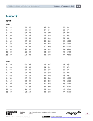 NYS COMMON CORE MATHEMATICS CURRICULUM 3•2Lesson 17 Answer Key
Module 2: Place Value and Problem Solving with Units of Measure
Date: 7/19/14
© 2014 Common Core, Inc. Somerights reserved. commoncore.org
This work is licensed under a
Creative Commons Attribution-NonCommercial-ShareAlike 3.0 Unported License.
18
Lesson 17
Sprint
Side A
1. 20 12. 50 23. 80 34. 640
2. 30 13. 80 24. 90 35. 670
3. 40 14. 70 25. 100 36. 970
4. 80 15. 70 26. 110 37. 980
5. 60 16. 60 27. 120 38. 990
6. 50 17. 30 28. 150 39. 1,000
7. 40 18. 40 29. 310 40. 1,110
8. 20 19. 50 30. 410 41. 1,120
9. 40 20. 80 31. 520 42. 3,230
10. 30 21. 90 32. 620 43. 5,490
11. 60 22. 20 33. 630 44. 7,890
Side B
1. 10 12. 40 23. 80 34. 540
2. 20 13. 90 24. 90 35. 570
3. 30 14. 80 25. 100 36. 970
4. 70 15. 80 26. 110 37. 980
5. 70 16. 70 27. 120 38. 990
6. 60 17. 20 28. 160 39. 1,000
7. 50 18. 30 29. 210 40. 1,110
8. 20 19. 40 30. 310 41. 1,120
9. 30 20. 80 31. 420 42. 2,340
10. 20 21. 90 32. 520 43. 4,580
11. 50 22. 50 33. 530 44. 8,790
 