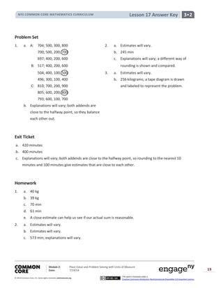 NYS COMMON CORE MATHEMATICS CURRICULUM 3•2Lesson 17 Answer Key
Module 2: Place Value and Problem Solving with Units of Measure
Date: 7/19/14
© 2014 Common Core, Inc. Somerights reserved. commoncore.org
This work is licensed under a
Creative Commons Attribution-NonCommercial-ShareAlike 3.0 Unported License.
19
Problem Set
1. a. A: 704; 500, 300, 800 2. a. Estimates will vary.
700; 500, 200, 700 b. 245 min
697; 400, 200, 600 c. Explanations will vary; a different way of
B: 517; 400, 200, 600 rounding is shown and compared.
504; 400, 100, 500 3. a. Estimates will vary.
496; 300, 100, 400 b. 256 kilograms; a tape diagram is drawn
C: 810; 700, 200, 900 and labeled to represent the problem.
805; 600, 200, 800
793; 600, 100, 700
b. Explanations will vary; both addends are
close to the halfway point, so they balance
each other out.
Exit Ticket
a. 420 minutes
b. 400 minutes
c. Explanations will vary; both addends are close to the halfway point, so rounding to the nearest 10
minutes and 100 minutes give estimates that are close to each other.
Homework
1. a. 40 kg
b. 39 kg
c. 70 min
d. 61 min
e. A close estimate can help us see if our actual sum is reasonable.
2. a. Estimates will vary.
b. Estimates will vary.
c. 573 min; explanations will vary.
 