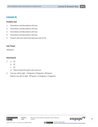 NYS COMMON CORE MATHEMATICS CURRICULUM 3•2Lesson 6 Answer Key
Module 2: Place Value and Problem Solving with Units of Measure
Date: 7/19/14
© 2014 Common Core, Inc. Somerights reserved. commoncore.org
This work is licensed under a
Creative Commons Attribution-NonCommercial-ShareAlike 3.0 Unported License.
6
Lesson 6
Problem Set
1. Illustrations and descriptions will vary.
2. Illustrations and descriptions will vary.
3. Illustrations and descriptions will vary.
4. Illustrations and descriptions will vary.
5. Answers will vary; both charts grow by units of 10.
Exit Ticket
100 grams
Homework
1. a. 10
b. 10
c. 10
d. They all need 10 to get to the next unit.
2. Top row, left to right: 3 kilograms; 6 kilograms; 450 grams
Bottom row, left to right: 907 grams; 11 kilograms; 1 kilograms
 