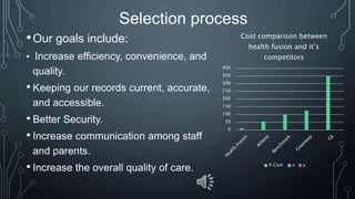 •Our goals include:
• Increase efficiency, convenience, and
quality.
• Keeping our records current, accurate,
and accessible.
• Better Security.
• Increase communication among staff
and parents.
• Increase the overall quality of care.
0
50
100
150
200
250
300
350
400
Cost comparison between
health fusion and it’s
competitors
% Cost x y
Selection process
 