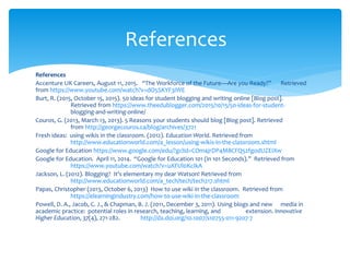 References
References
Accenture UK Careers, August 11, 2015. “The Workforce of the Future—Are you Ready?” Retrieved
from https://www.youtube.com/watch?v=dO5SKYF3iWE
Burt, R. (2015, October 15, 2015). 50 ideas for student blogging and writing online [Blog post].
Retrieved from https://www.theedublogger.com/2015/10/15/50-ideas-for-student-
blogging-and-writing-online/
Couros, G. (2013, March 13, 2013). 5 Reasons your students should blog [Blog post]. Retrieved
from http://georgecouros.ca/blog/archives/3721
Fresh ideas: using wikis in the classroom. (2012). Education World. Retrieved from
http://www.educationworld.com/a_lesson/using-wikis-in-the-classroom.shtml
Google for Education https://www.google.com/edu/?gclid=COm4jrDP4M8CFQ52fgodUZEIXw
Google for Education. April 11, 2014. “Google for Education 101 (in 101 Seconds).” Retrieved from
https://www.youtube.com/watch?v=uXFUl0KcIkA
Jackson, L. (2012). Blogging? It’s elementary my dear Watson! Retrieved from
http://www.educationworld.com/a_tech/tech/tech217.shtml
Papas, Christopher (2013, October 6, 2013) How to use wiki in the classroom. Retrieved from
https://elearningindustry.com/how-to-use-wiki-in-the-classroom
Powell, D. A., Jacob, C. J., & Chapman, B. J. (2011, December 3, 2011). Using blogs and new media in
academic practice: potential roles in research, teaching, learning, and extension. Innovative
Higher Education, 37(4), 271-282. http://dx.doi.org/10.1007/s10755-011-9207-7
 