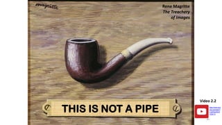THIS IS NOT A PIPE
Rene Magritte
The Treachery
of Images
Video 2.2
https://www.yout
ube.com/watch?
v=atHQpANmH
CE&t=1s
40
 