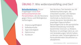 Women Entrepreneurs in STEM | www.stementrepreneurs.eu
ÜBUNG 7: Wie widerstandsfähig sind Sie?
Belastbarkeitstest: Dieser
Fragebogen misst fünf
Schlüsselmerkmale der
Persönlichkeit, die die Resistenz
gegen Stress und Widrigkeiten
vorhersagen.
1. Anpassungsfähigkeit
2. Selbstkontrolle
3. Eigenständigkeit
4. Optimismus
5. Ausdauer
Der Resilienz Test besteht aus 50
Selbsteinschätzungen, die
entwickelt wurden, die Stärken
bestimmter Persönlichkeits-
merkmale zu bestimmen, zu
einem besseren Verständnis der
jeweiligen Eigenschaften
beizutragenund so die persönliche
Weiterentwicklung innerhalb
bestimmter Grenzen zu fördern.
Resilienz ist wichtiger denn je, um
mit Veränderungen Schritt halten
zu können oder Schwierigkeiten in
herausfordernden Situationen zu
akzeptieren.
 