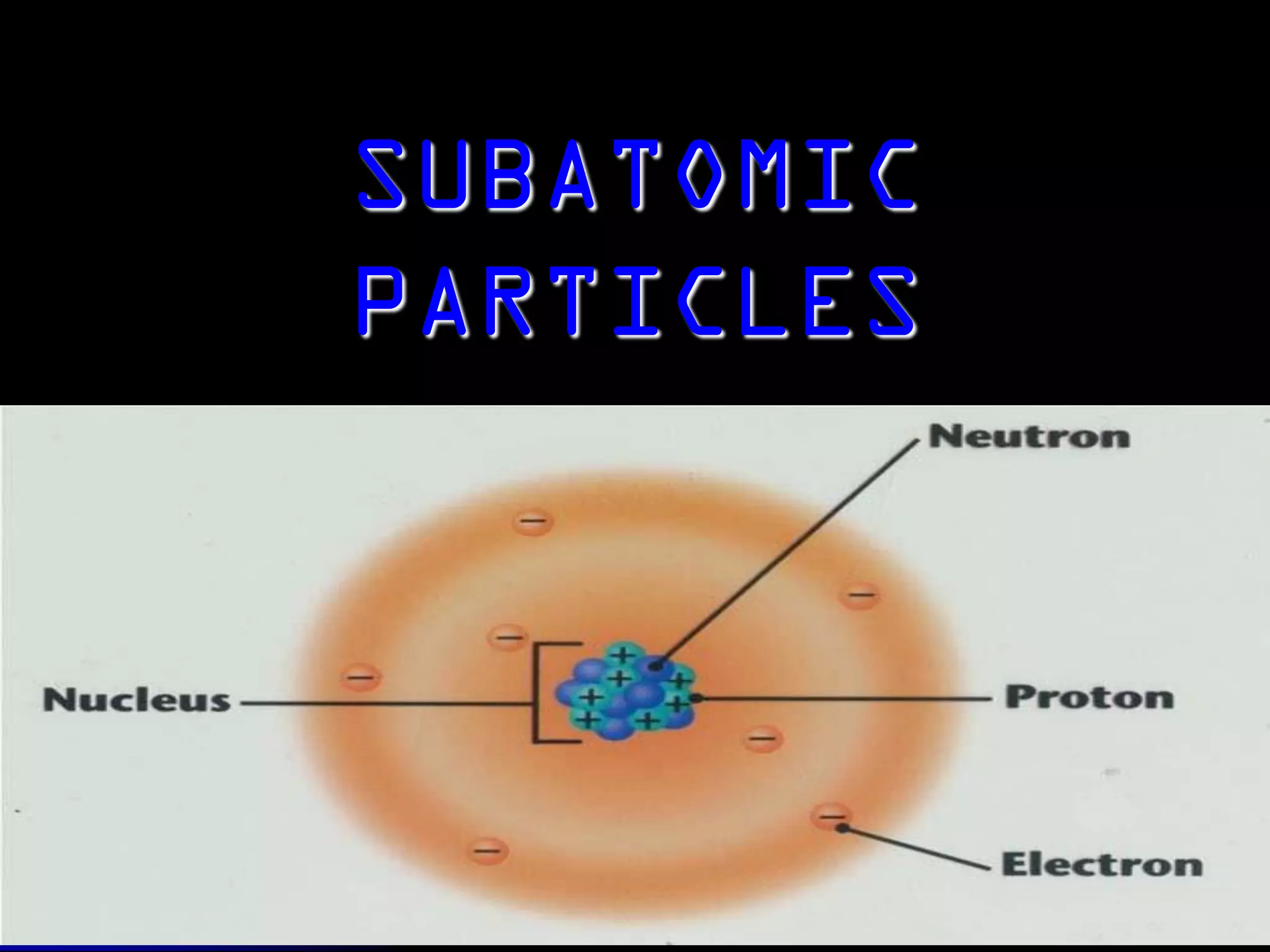 SUBATOMIC
PARTICLES
 