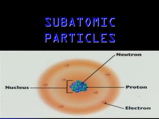 SUBATOMIC
PARTICLES
 